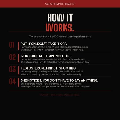 Vantor Hematite Bracelet
